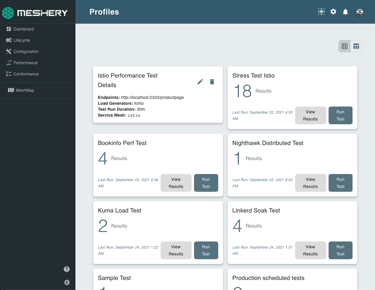Performance Profiles